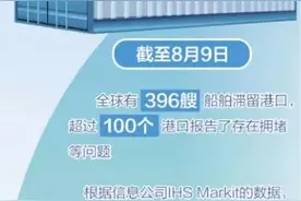 箱比货贵！全球港口“死亡拥堵”何时休？图片
