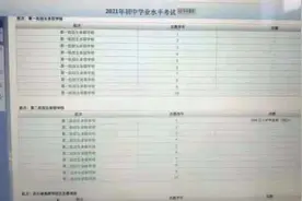 恶意篡改室友志愿 男生被处拘留因未成年不予执行图片
