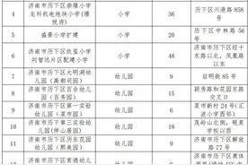 济南这个区16所新学校亮相图片