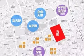 有盘必报｜上海第四批新房介绍（一）图片