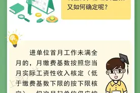 入职当月工作未满全月，单位可以不为职工缴纳社保吗？图片