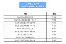 三水名校长、名教师、名班主任名单公示啦！有你的老师吗？图片