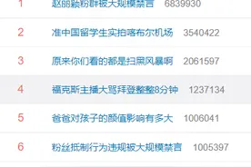 钱枫被举报“性侵”！湖南卫视：暂停一切工作！股民慌了：千亿巨头20cm跌停板见？图片