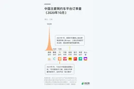 丁一凡：为了资本放弃共同富裕，这在我们国家是不可能的图片