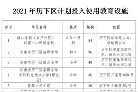 持续更新丨山东各地推出“课后服务细则”：济南发文减轻校外培训负担，青岛推行“5+2”模式图片