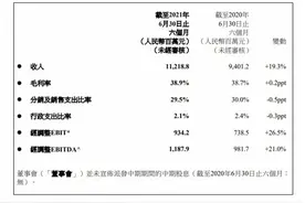 中粮可口可乐上半年销量收入再创新高无糖汽水增速接近50%图片