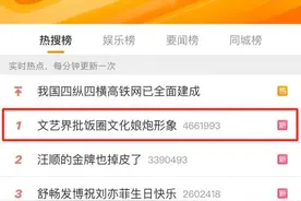 “周冬雨读的那个倡议我们很赞同，但娘炮这个词是不是不合适？”文艺界批“娘炮形象”，用词引发网友争议！不少网友批评“性别歧视”图片
