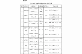 工信部：对蜻蜓FM、万顺叫车等67款APP进行下架图片