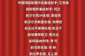拳打五大联赛！网友自创国足球员“神图”走红，球迷代表可太秀了图片