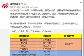 赵丽颖工作室微博被禁言、李诞被罚没87万“饭圈”不能变成挑战法律和规则的怪圈图片