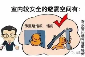 地震来了怎么做，收好这份逃生小知识图片