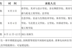 34所！湖南又一批高校公布开学时间图片