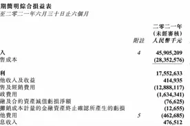 蒙牛半年净赚近30亿，液态奶增长快，原奶涨价致毛利率下滑图片