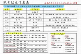 “大家都叫我灭霸！”上海清管阿姨发布《蚊虫作息表》，火了图片