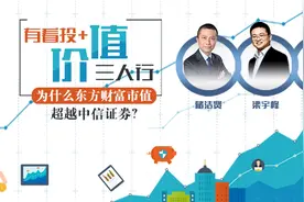 为什么东方财富市值超越中信证券？丨价值三人行视频封面