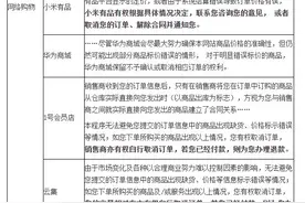 北京消协公布“砍单”调查结果：40个平台近半涉嫌“霸王”条款图片
