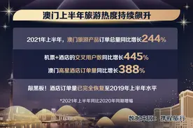 澳门放宽粤澳通关 携程报告澳门旅游上半年订单量增长244%图片