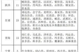 160个国家乡村振兴重点帮扶县名单公布 涉及内蒙古、广西、四川等10个省份图片