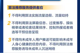 一图读懂 | 中央网信办重拳四连击！取消明星榜单，禁止弹窗绯闻图片
