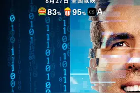 《失控玩家》成暑期档单日票房最高进口电影 主创揭秘拍摄幕后图片