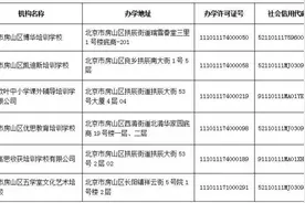 北京房山区公布首批学科类校外培训机构白名单图片
