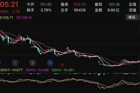 手套没那么好卖了？英科医疗二季度净利环比大跌，实控人带头套现逾12亿图片