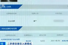无需中介直接交易！二手房“房主直售”模式能走多远？图片