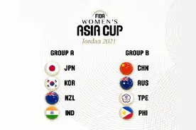 2021女篮亚洲杯分组公布 中国女篮迎战澳大利亚图片