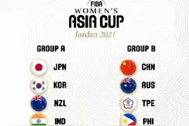 2021女篮亚洲杯分组公布 中国女篮迎战澳大利亚图片