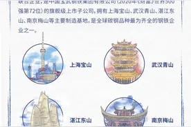 【校招】宝钢股份2022年英才招聘开启！图片