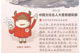 这场秘密大营救历时十多个月 数百名文化名人全员脱险图片