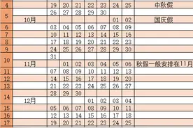 杭州中小学新学期校历来了！秋季开学，这些新变化要知道......图片