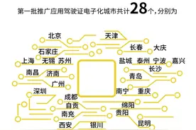 9月起广州司机可申领电子驾照，详细教程来了图片