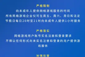 “史上最严”防沉迷规定来了！未成年人每人每周三小时，游戏巨头迅速回应！机构这么看……图片