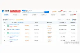 施华蔻染发剂不合规被罚79万 你用过吗图片