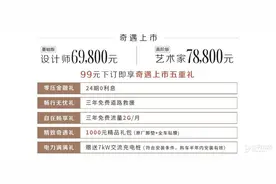 7万块的电动小车，宝骏KiWi EV正式上市！续航305km，长得还挺帅图片