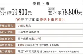 7万块的电动小车，宝骏KiWi EV正式上市！续航305km，长得还挺帅图片