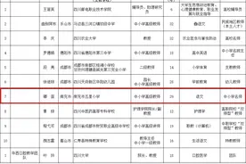 南充29人入选 四川特级教师（校长）拟表彰人选公示 还有1人获评四川“最美教师”图片
