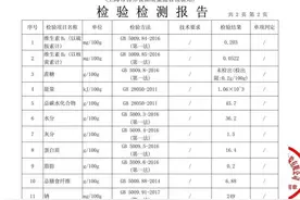 网红面包被曝能量虚标！田园主义、薇娅回应图片