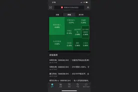 惊人一幕又出现了！外资突然出手，多股尾盘异动，挂单一度超180亿！发生了什么？图片