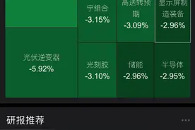 惊人一幕又出现了！外资突然出手，多股尾盘异动，挂单一度超180亿！发生了什么？图片