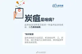 什么是炭疽（jū）？9图释疑图片