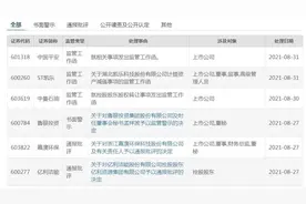 中国平安收到上交所监管工作函，旗下壹账通被指财务造假图片