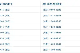 深圳蛇口⇌澳门航班复航啦图片