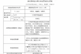 三河农商银行因内控制度执行不到位等被罚30万元 董事长、行长均被罚图片
