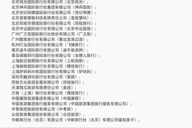 北京环球影城开园当天门票价格638元，“贵宾体验”显示售罄图片