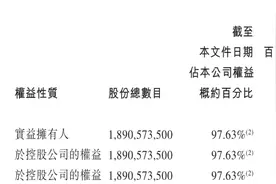 净利润增速44%，工业气体厂商气体动力赴港上市 | IPO见闻图片