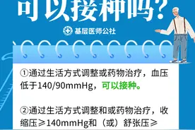 高血压、心脏病是否可以接种？老年人新冠疫苗接种“图鉴”请查收！图片
