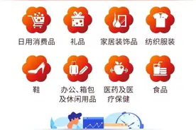 第130届广交会：境内采购商的证件可以申请啦图片