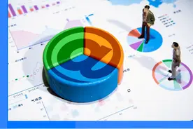 36氪研究院 | 2021年中国零售OMO研究报告图片
